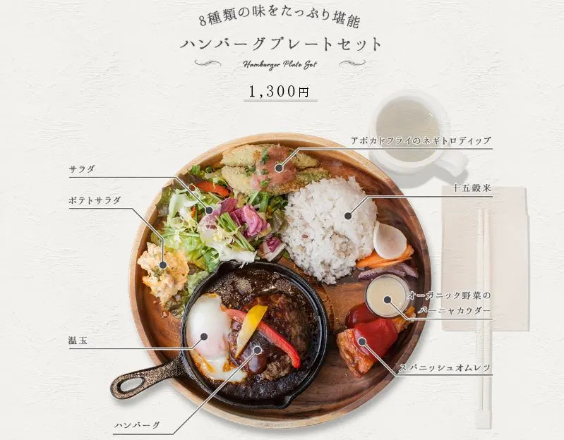 京都に癒されに✨(写真2)